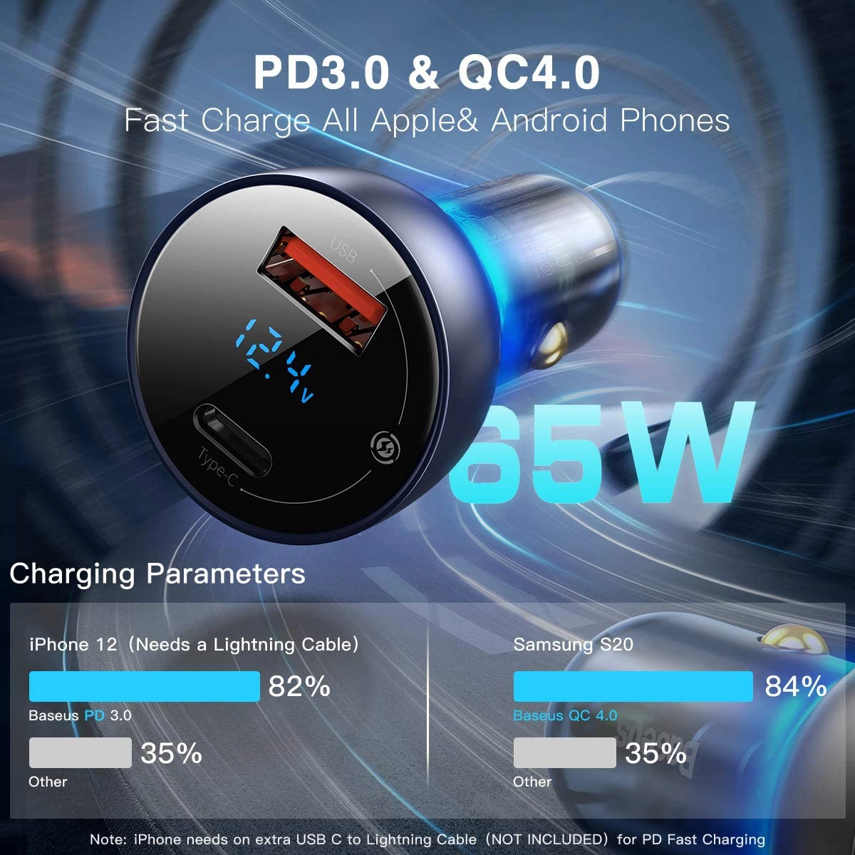Baseus 65W USB-C KFZ-Ladegerät: Handy & Notebook im Auto laden!
