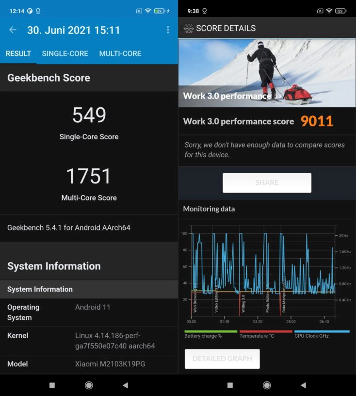 POCO M3 Pro Benchmark Ergebnisse