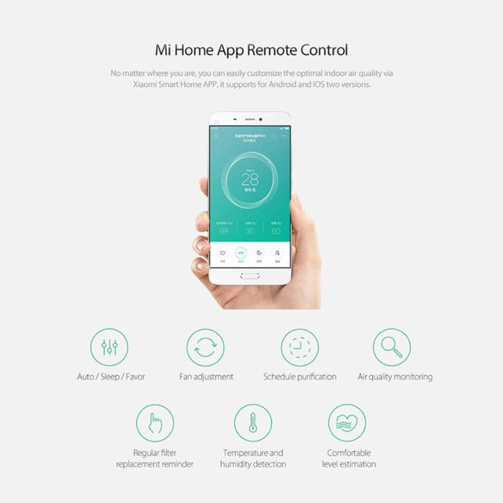 Xiaomi Mi Home App