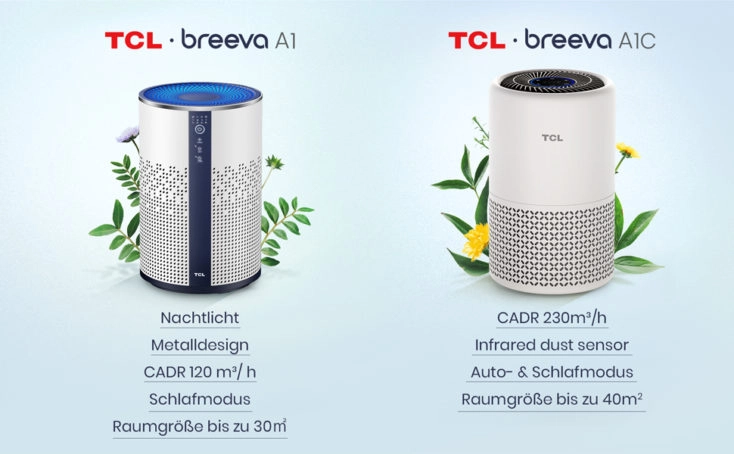 TCL Luftreiniger A1C vs A1