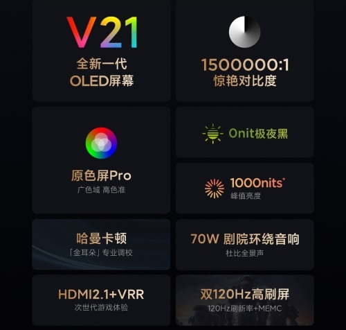 Xiaomi Mi TV Master 77 OLED 5