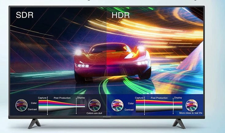 iFFALCON 55K610 Smart TV HDR