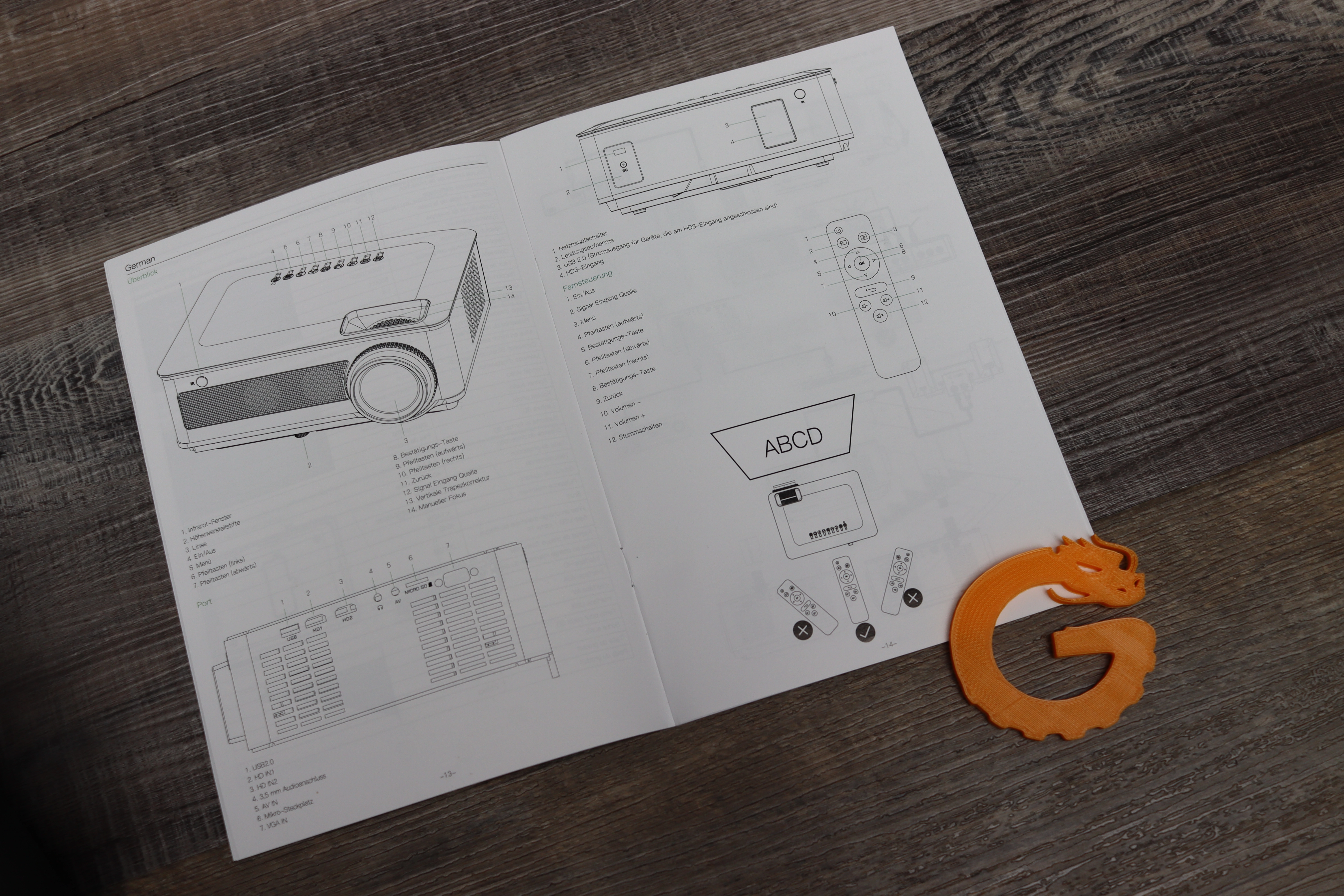 Blitzwolf BW-VP10 Full HD Beamer Anleitung Buttons