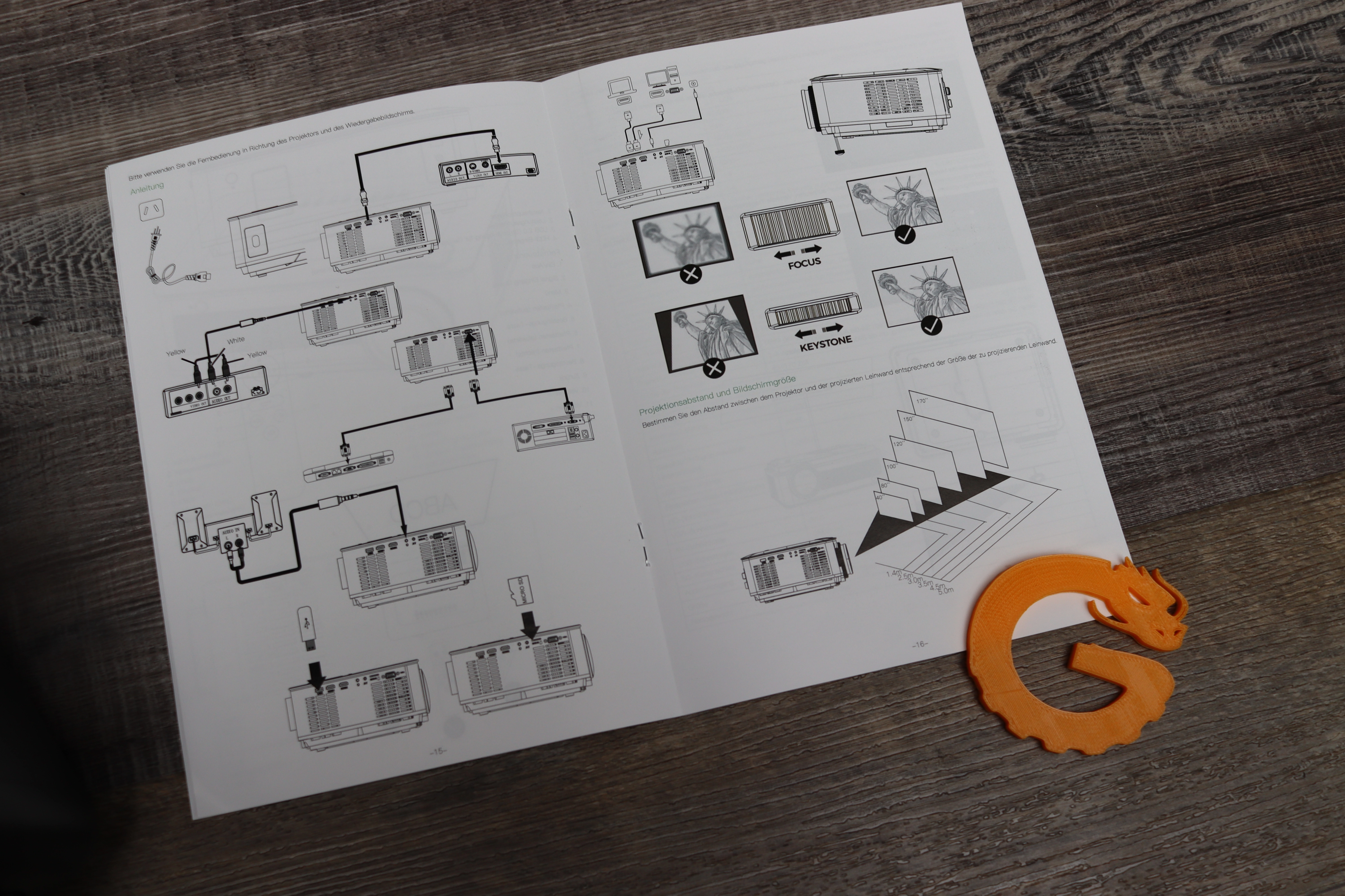 Blitzwolf BW-VP10 Full HD Beamer Anleitung Kabel