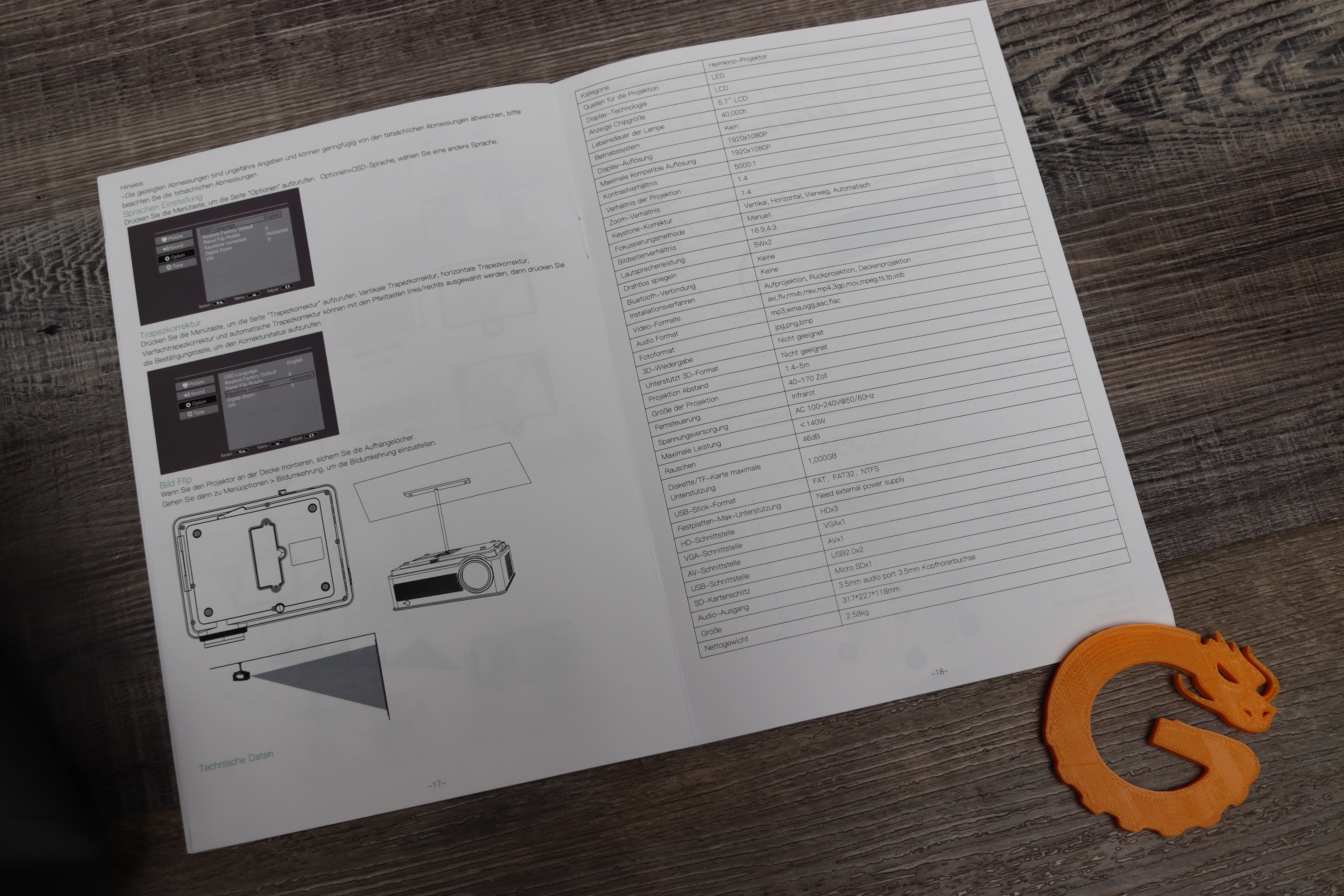 Blitzwolf BW-VP10 Full HD Beamer Anleitung Technische Details