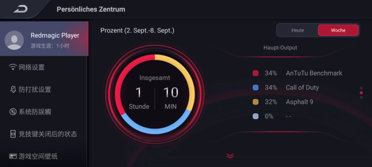 RedMagic Game Lobby Statistiken