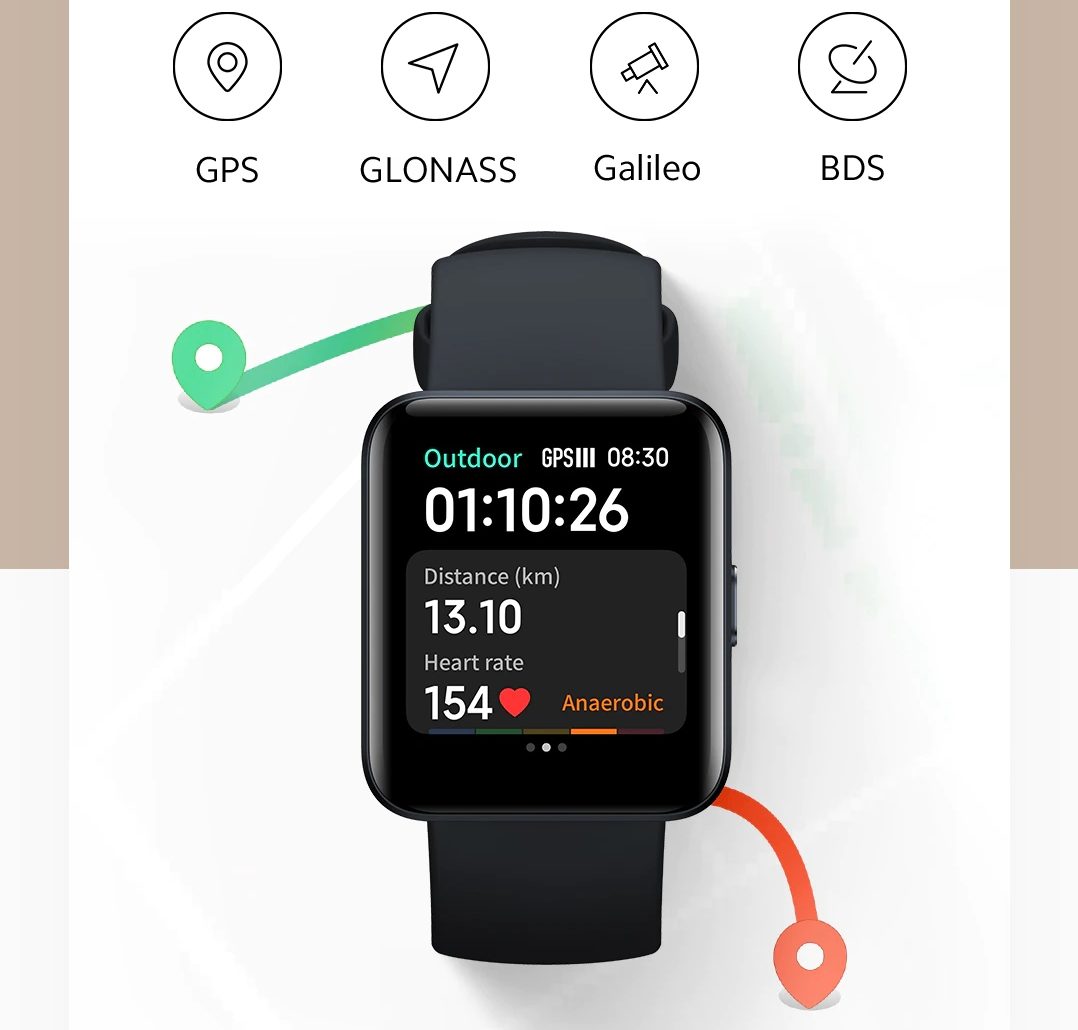 Test Xiaomi Redmi Watch 2 Lite