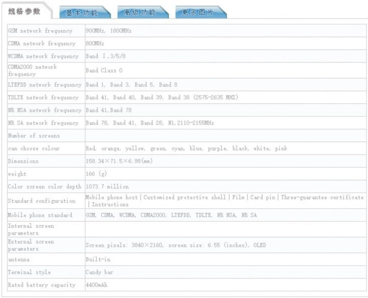 Xiaomi CC11 Pro Specs