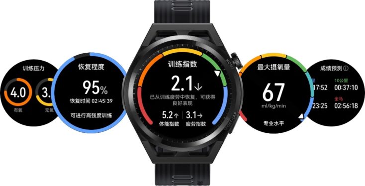 Huawei Watch GT Runner Sport Tracking