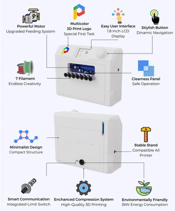 co-print-specs