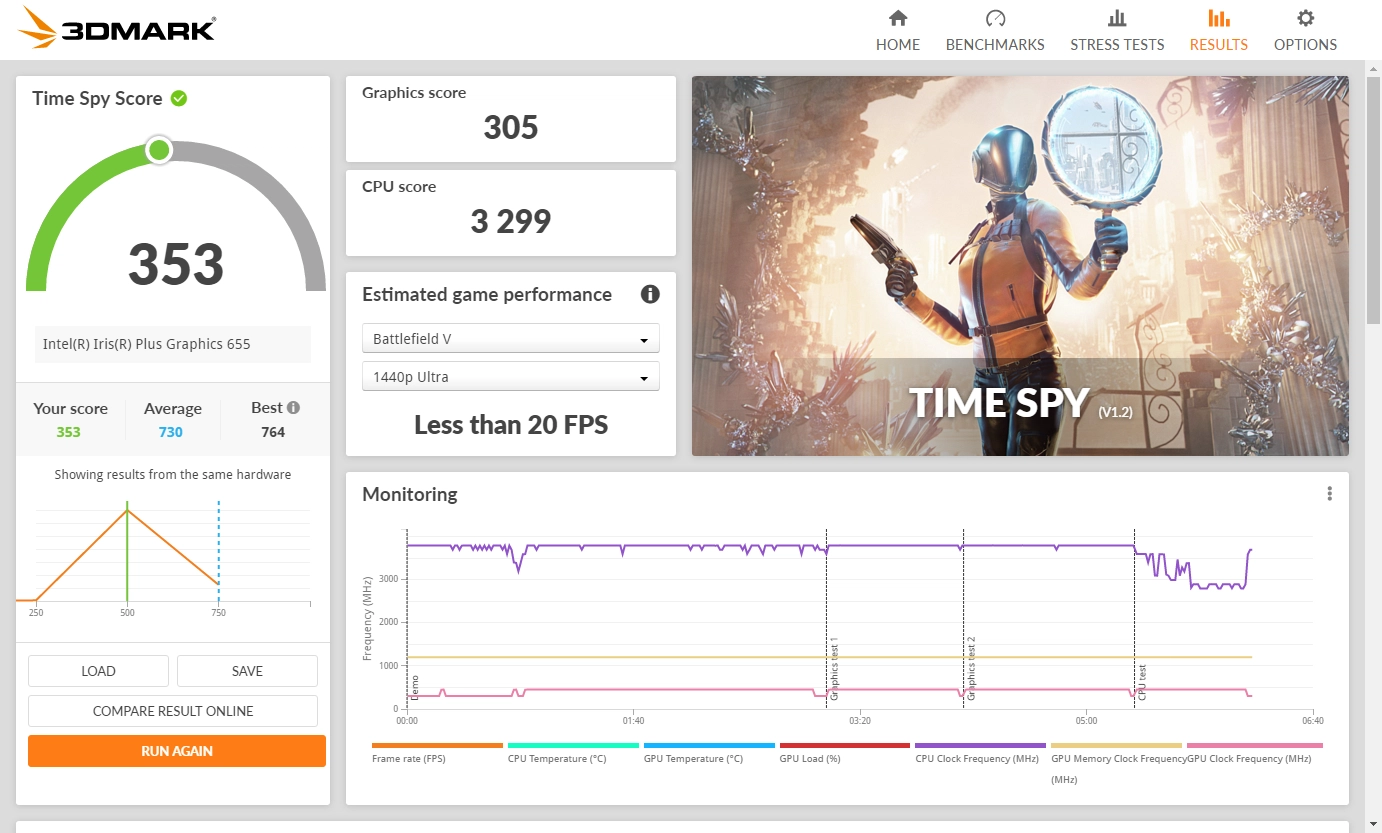 Teclast TBolt 20 Pro Notebook 3DMark