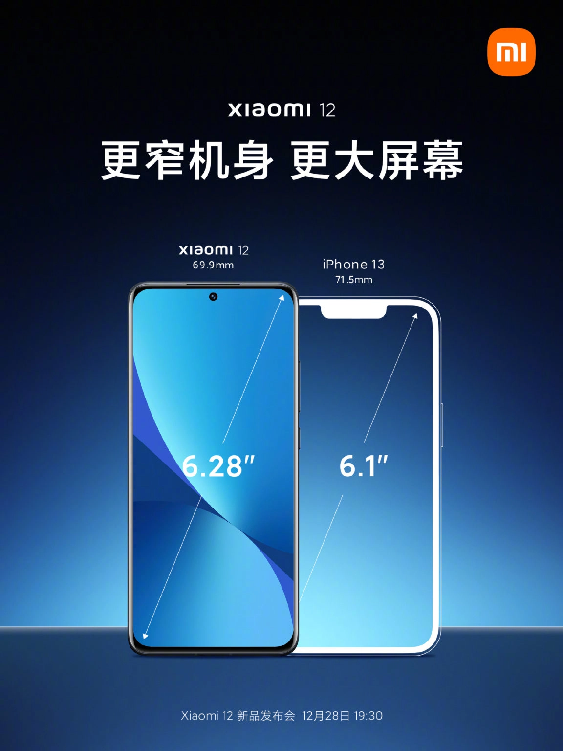 Xiaomi_12_versus_iPhone_Display-1152x1536.jpeg