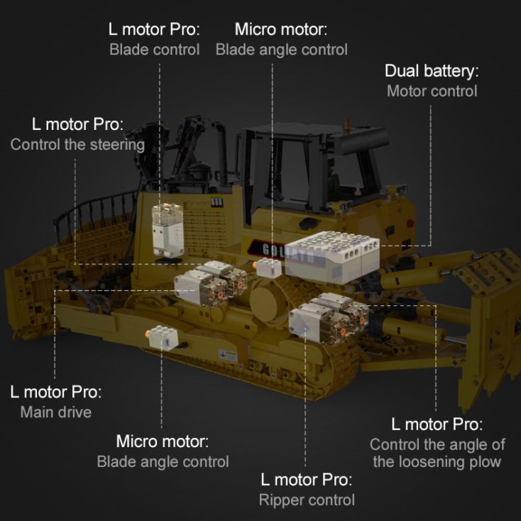 CaDA C61056W Bulldozer Motor und Elektronik