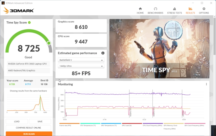 Redmi G 2021 Notebook 3DMark