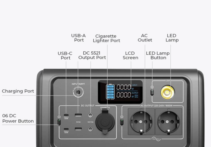 Bluetti EB70 PowerOak Powerstation Anschluesse