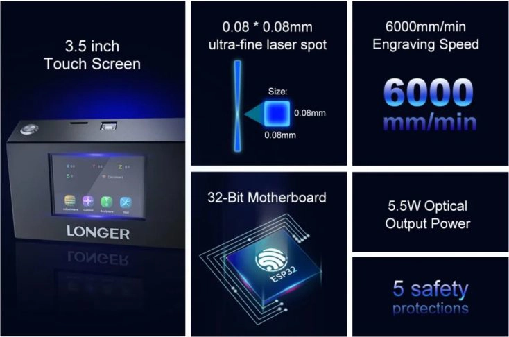 Longer Ray5 Laser-Engraver Details