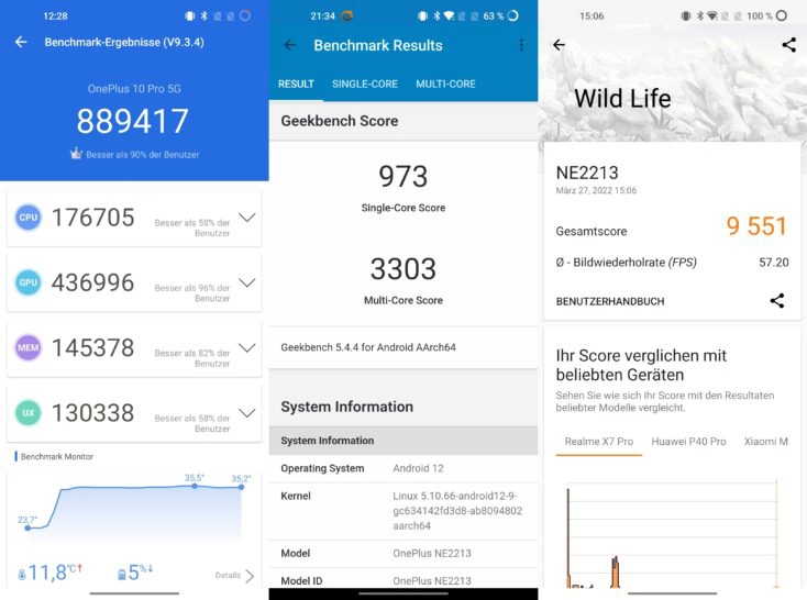 OnePlus 10 Pro Benchmarks normaler Modus