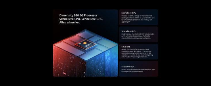 realme 9 Pro Plus Prozessor