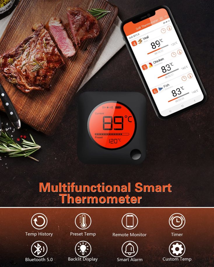 BFour Grillthermometer Display