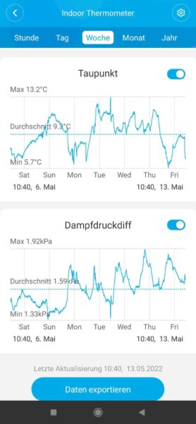 Govee Temperatur und Feuchtigkeitsmessgeraet App Temperatur-1