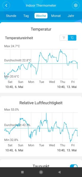 Govee Temperatur und Feuchtigkeitsmessgeraet App Temperatur-2