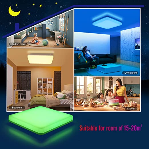 LED ceiling light room size