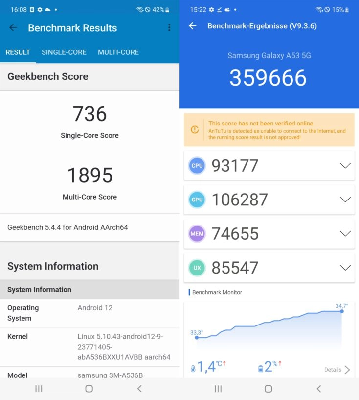 Samsung Galaxy A53 5G Benchmarks