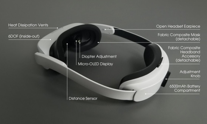 Arapara 5K VR-Headset AIO