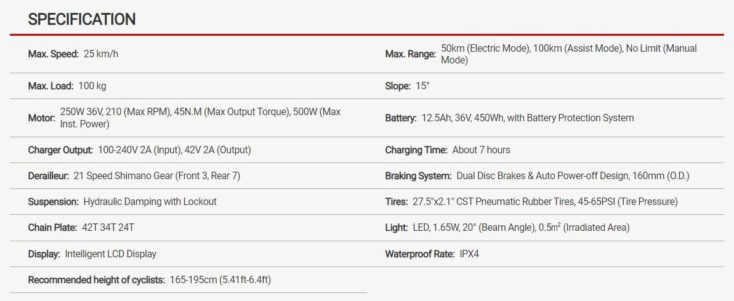 Eleglide M1 Pro E-Bike Datenblatt