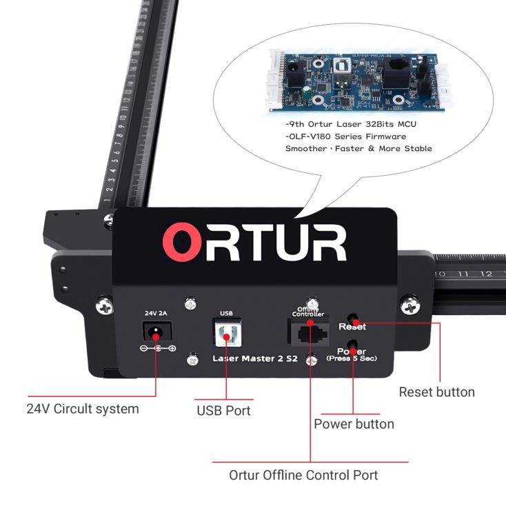 ORTUR Laser Master 2 S2 Bedienelemente