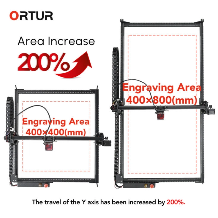 ORTUR Laser Master 2 S2 Extension Kit