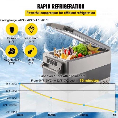 https://www.china-gadgets.de/app/uploads/2022/05/Vevor_Kuehlbox_Temperaturen.jpg