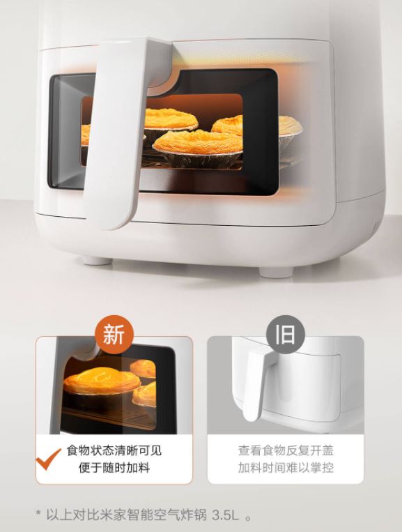 Xiaomi Mi Smart Air Fryer Pro 4L Design Fenster