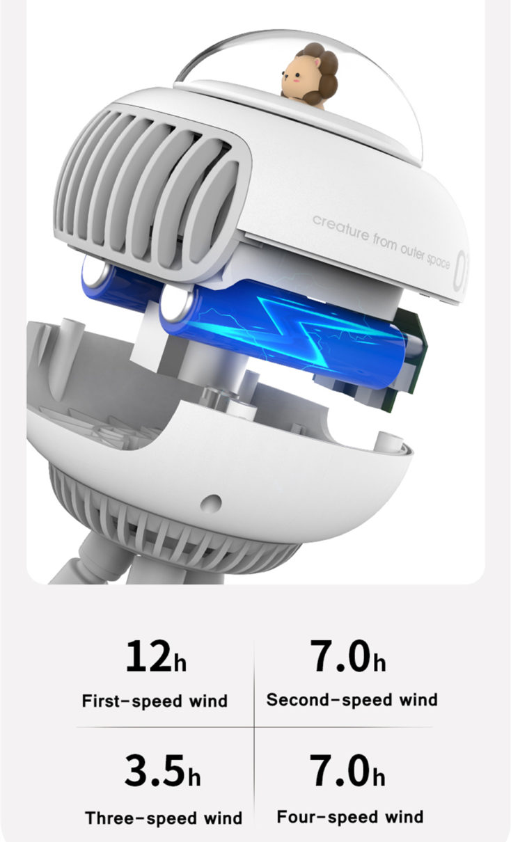 Kinderwagen-Ventilator Akku