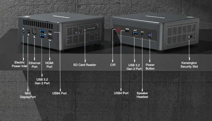 GEEKOM Mini IT11 Anschluesse