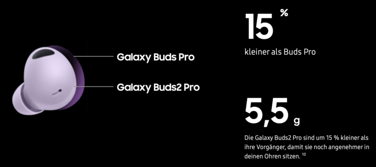 Samsung Galaxy Buds 2 Pro groesse