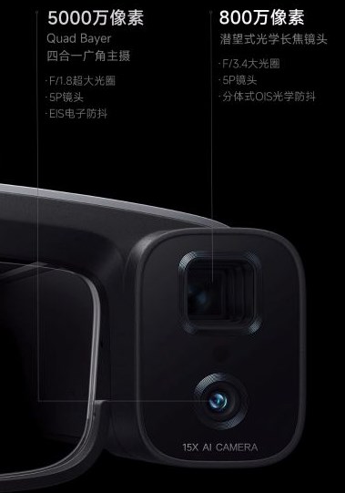 Xiaomi Mijia Glasses Camera kamera