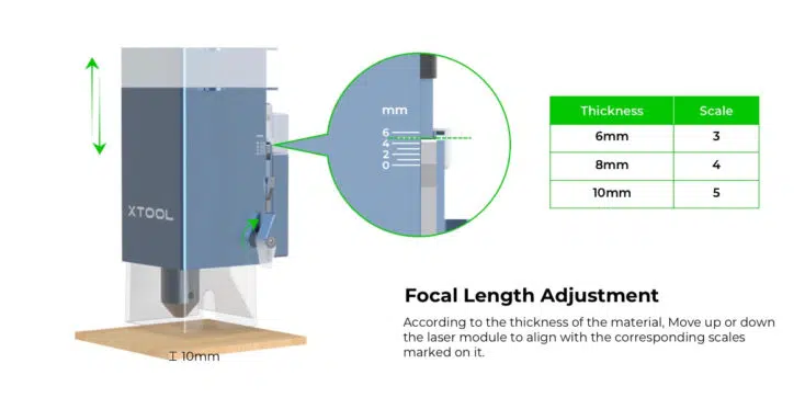 xTool D1 Pro Laser Brennweite Einstellen