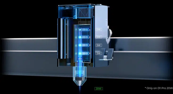 xTool D1 Pro Laser Modul