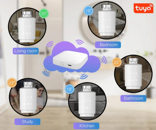 Tuya ZB Heizkoerperthermostat Heizprofile