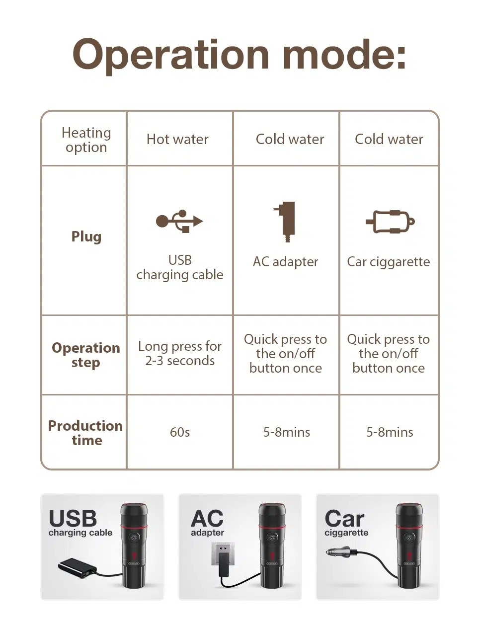 HibrewH4 Features2