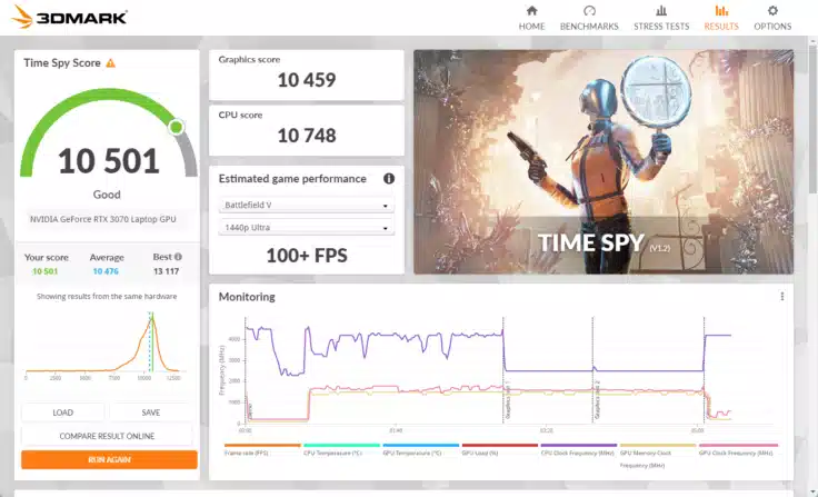 Minisforum NUCXi7 3DMark