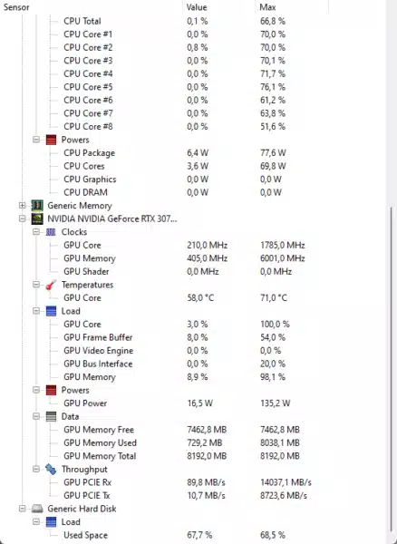 Minisforum NUCXi7 Grafikkarte Last