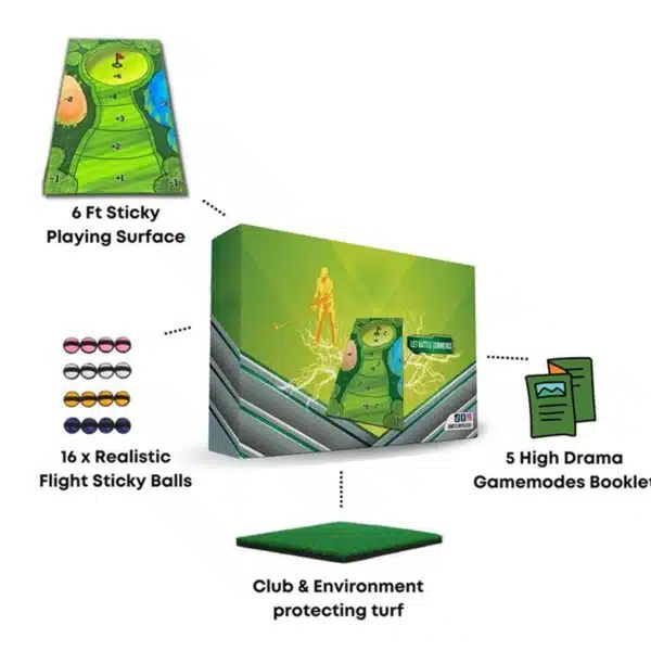 Golfspiel Lieferumfang