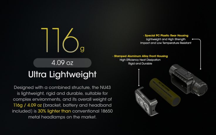 Nitecore NU43 Stirnlampe Gewicht