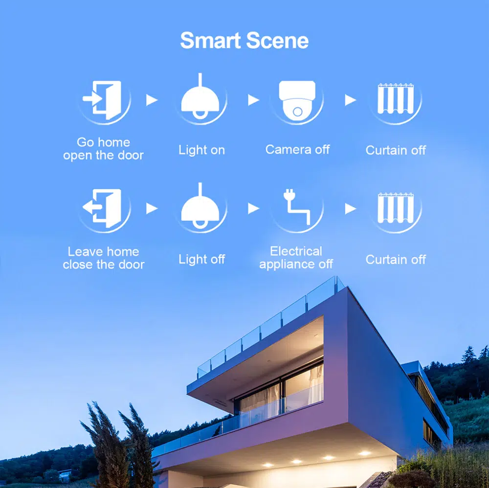 Tuya ZigBee Gluehbirne Smart Scenes