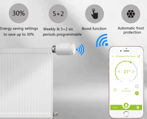 Tuya ZigBee Heizkoerperthermostat Features