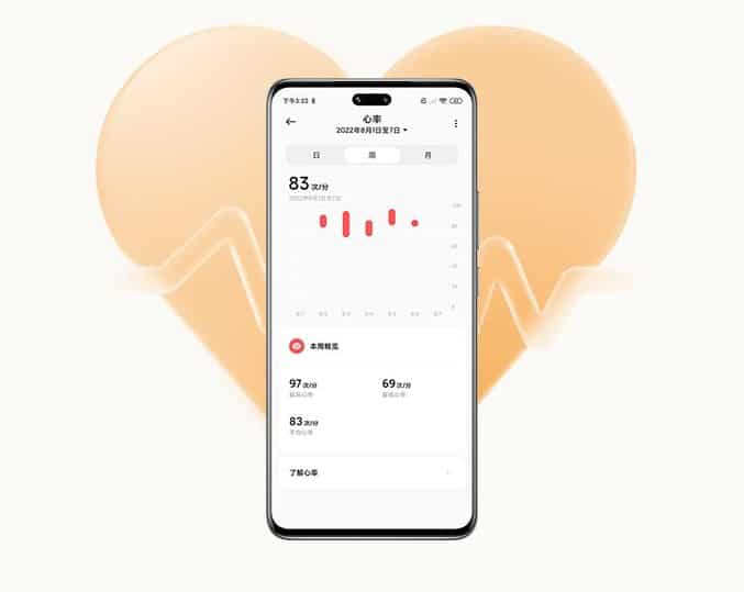 Xiaomi Körperfettwaage mit acht Elektroden Herzfrequenz