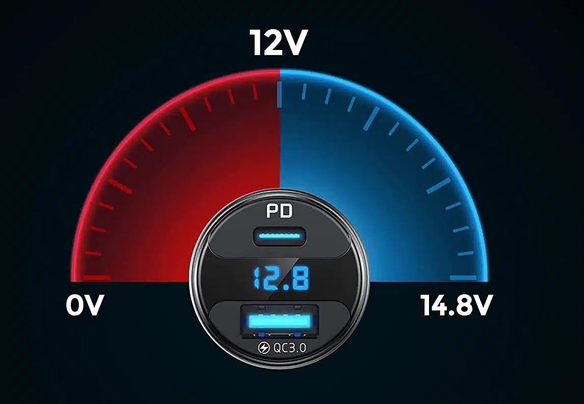 INIU 66W USB-C KFZ-Ladegerät: 2 Ports & Spannungsanzeige!