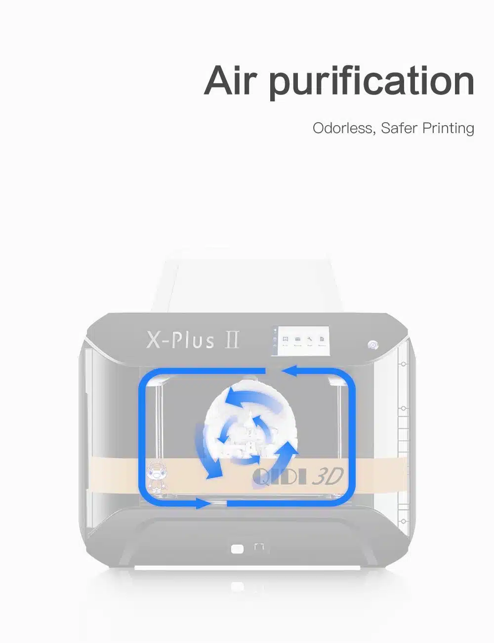 QidiXPlusIIBelueftungundFilter